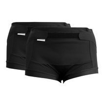 2 X Culotte incontinence forte - Noir