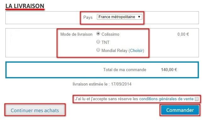 Livraison Filigrame Incontinence