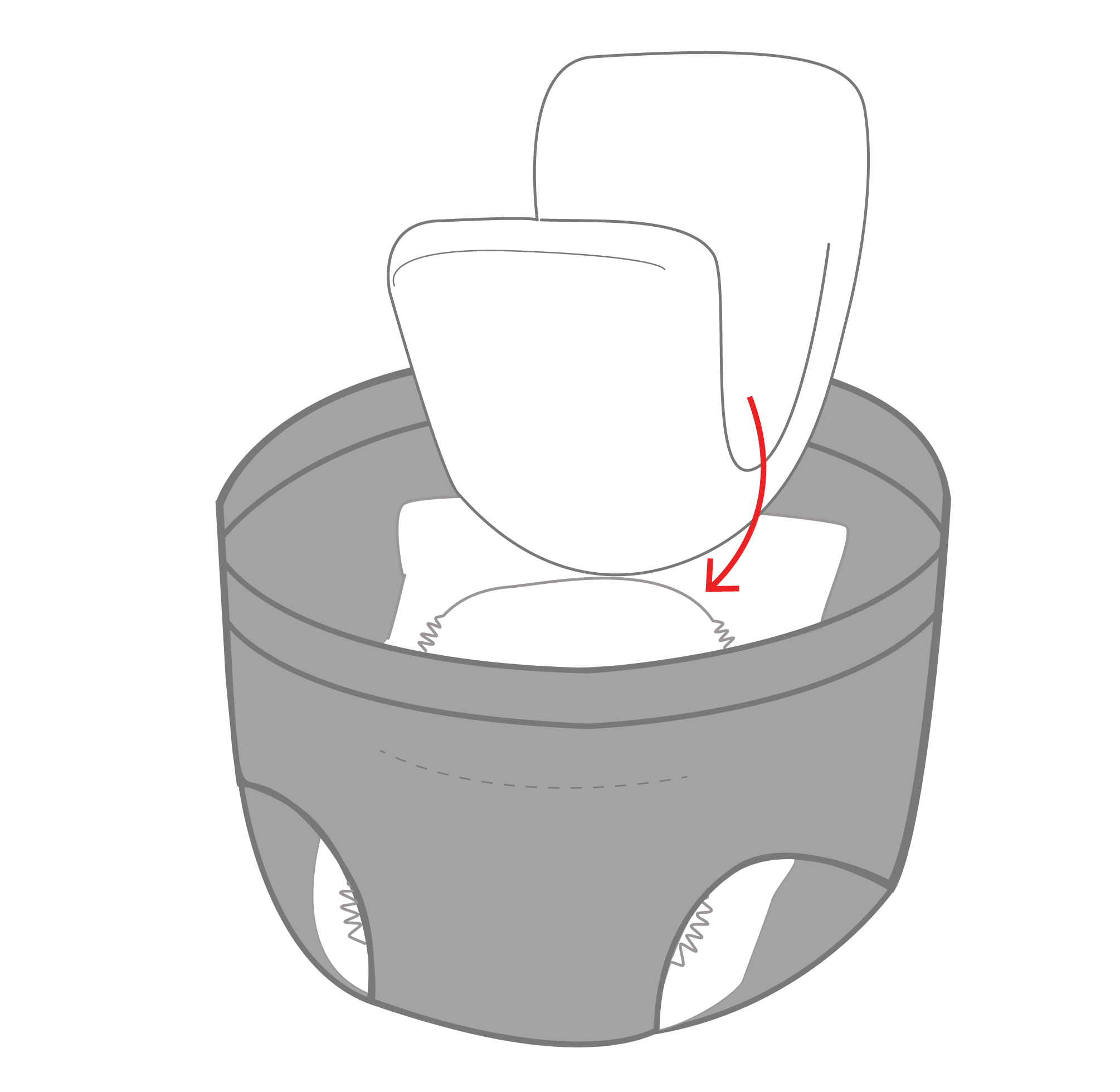 incontinence urinaire slip