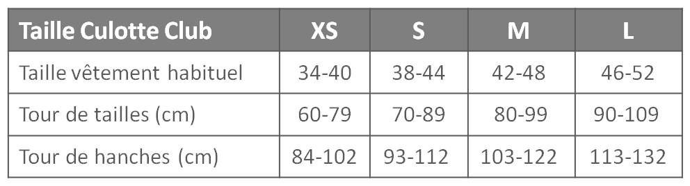 guide des tailles culotte